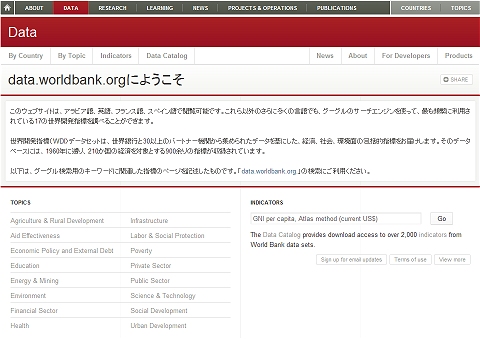 ↑ data.worldbank.org