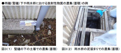 ↑ 放射性物質による局所的汚染箇所への対処ガイドライン