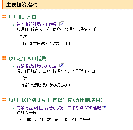 ↑ 原資料作成機関一覧