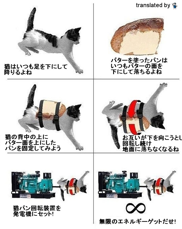 ↑ 猫とパンとバターで作る半永久エネルギー機関