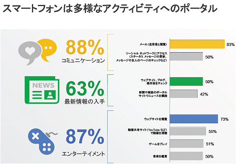 ↑ 資料の一部