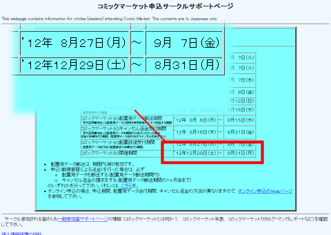 ↑ コミックマーケット申込サークルサポートページ