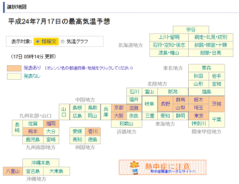 ↑ 高温注意情報