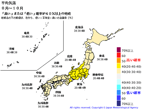 ↑ 三か月予報