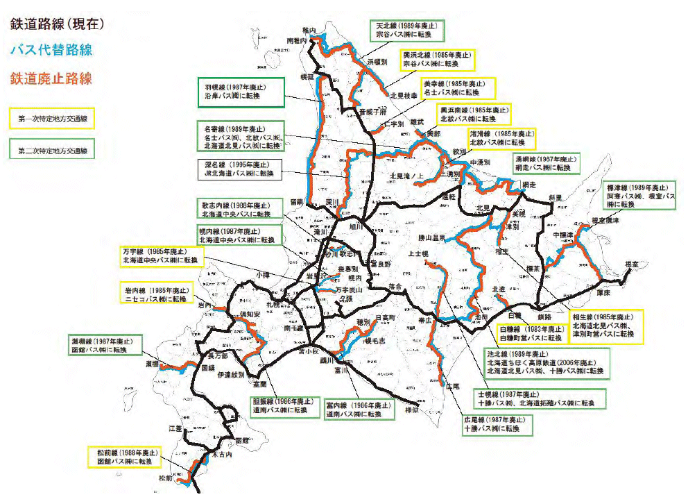 ↑ 鉄道網、および鉄道廃止路線、バス代替路線