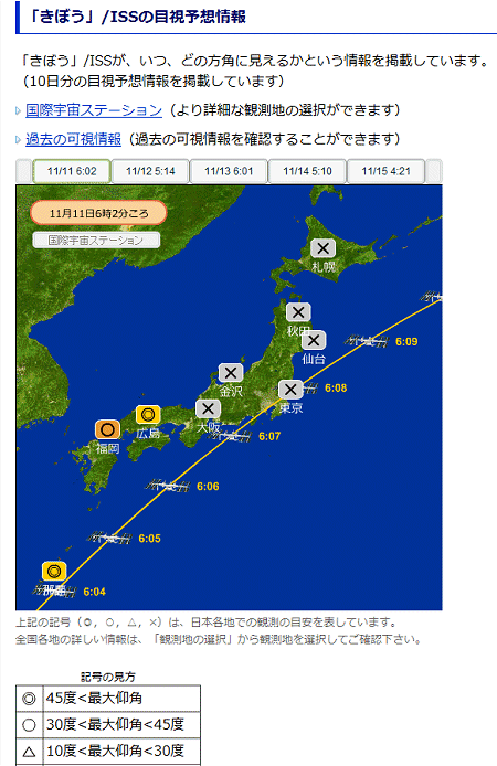 ↑ JAXAの「きぼう」を見ようページ