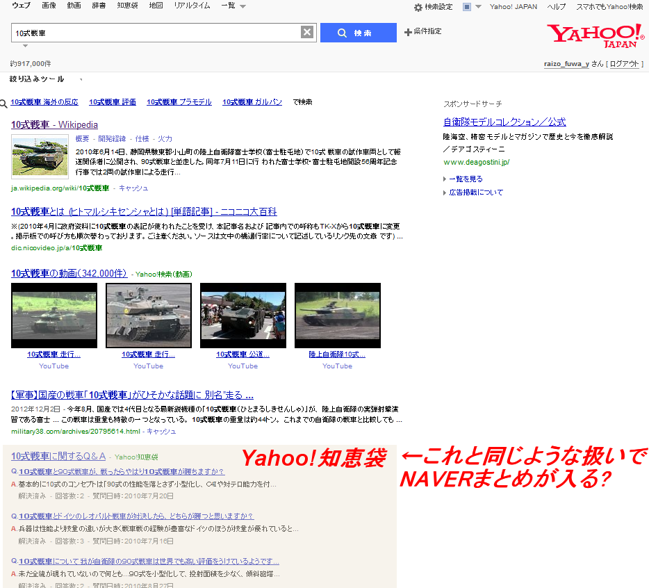 ↑ Yahooの検索結果にNaverまとめのリンクがついたら......の予想