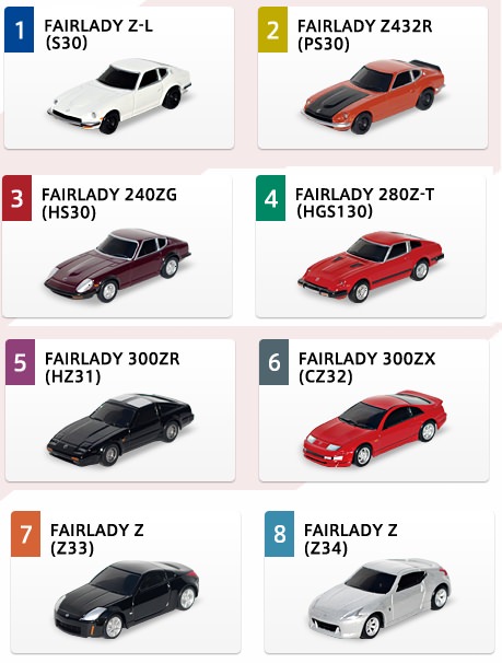 ↑ FAIRLADYZ COLLECTION 究極の進化'Z'の軌跡