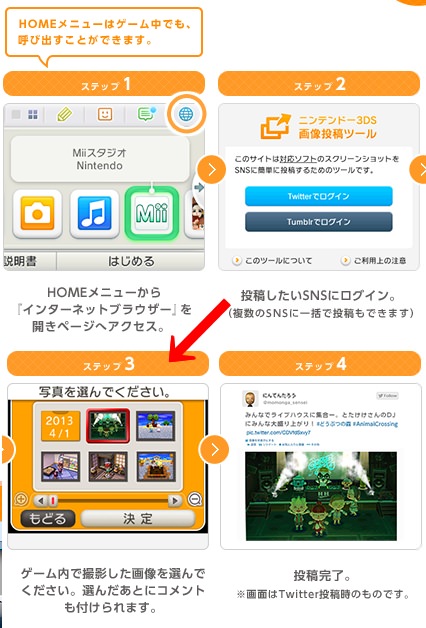 ↑ ニンテンドー3DS画像投稿ツールの利用の仕方