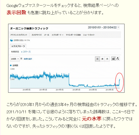 ↑ デジモノに埋もれる日々