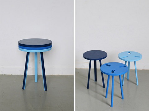 ↑ Triploid Stool