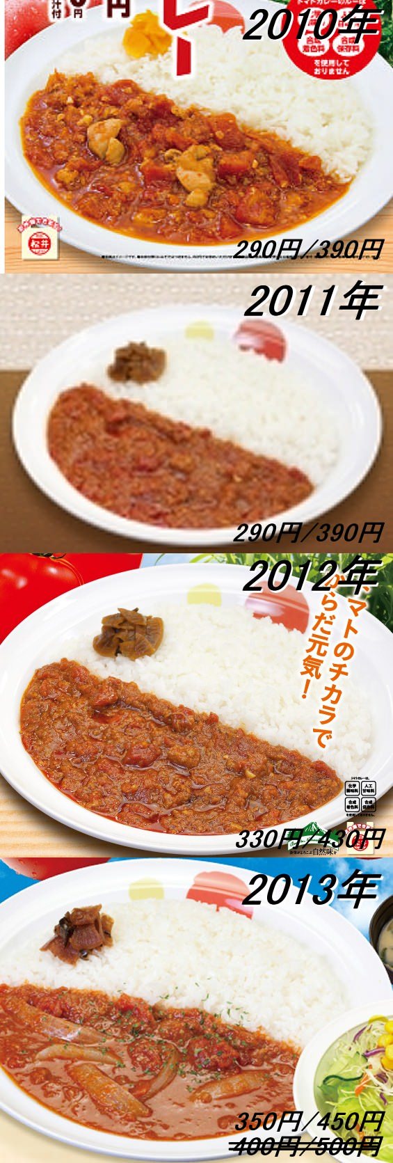 ↑ 2010年～2013年の松屋発売の(フレッシュ)トマトカレー