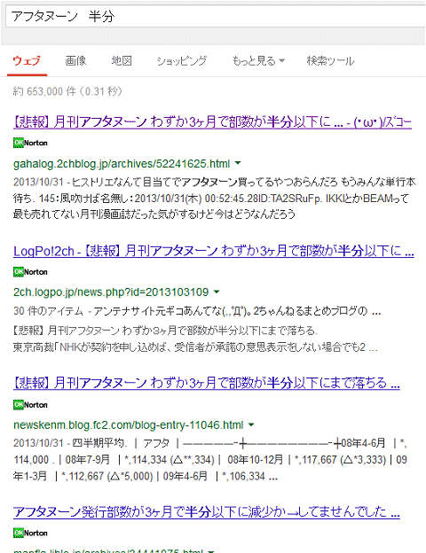 ↑ 「アフタヌーン」「半分」で検索した結果