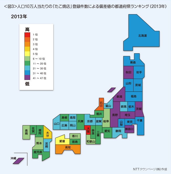 ↑ 人口10万人当たりのたこ焼き店登録件数による偏差値の都道府県ランキング(2013年)