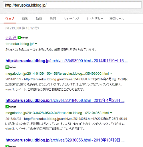 ↑ http://terusoku.ldblog.jp/で検索しても確かにトップページ以外、サイトそのものは表示されなくなっている