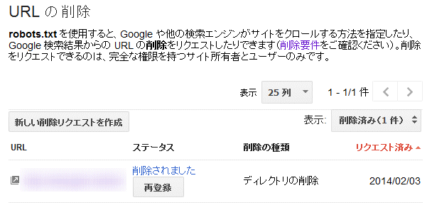 ↑ ウェブマスターツールで手続きを実施、ディレクトリは削除された