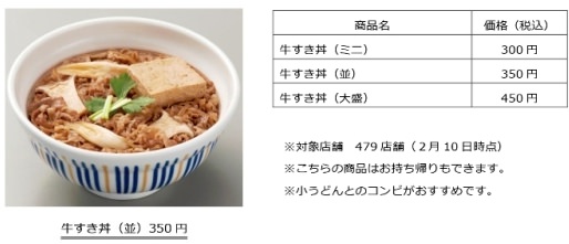 ↑ なか卯の牛すき丼