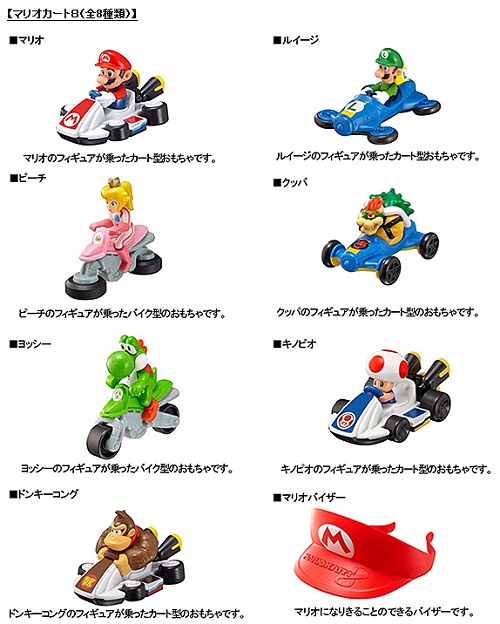 ↑ ハッピーセット「マリオカート８」