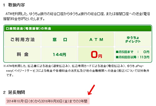 ↑ ATMを利用したゆうちょ銀行口座間の送金料金0円を2年間延長いたします